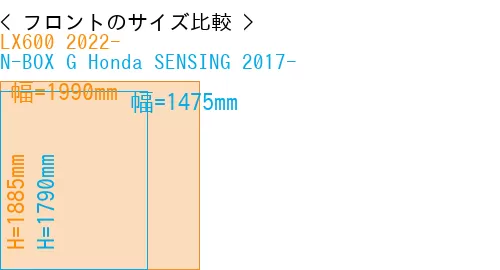 #LX600 2022- + N-BOX G Honda SENSING 2017-
